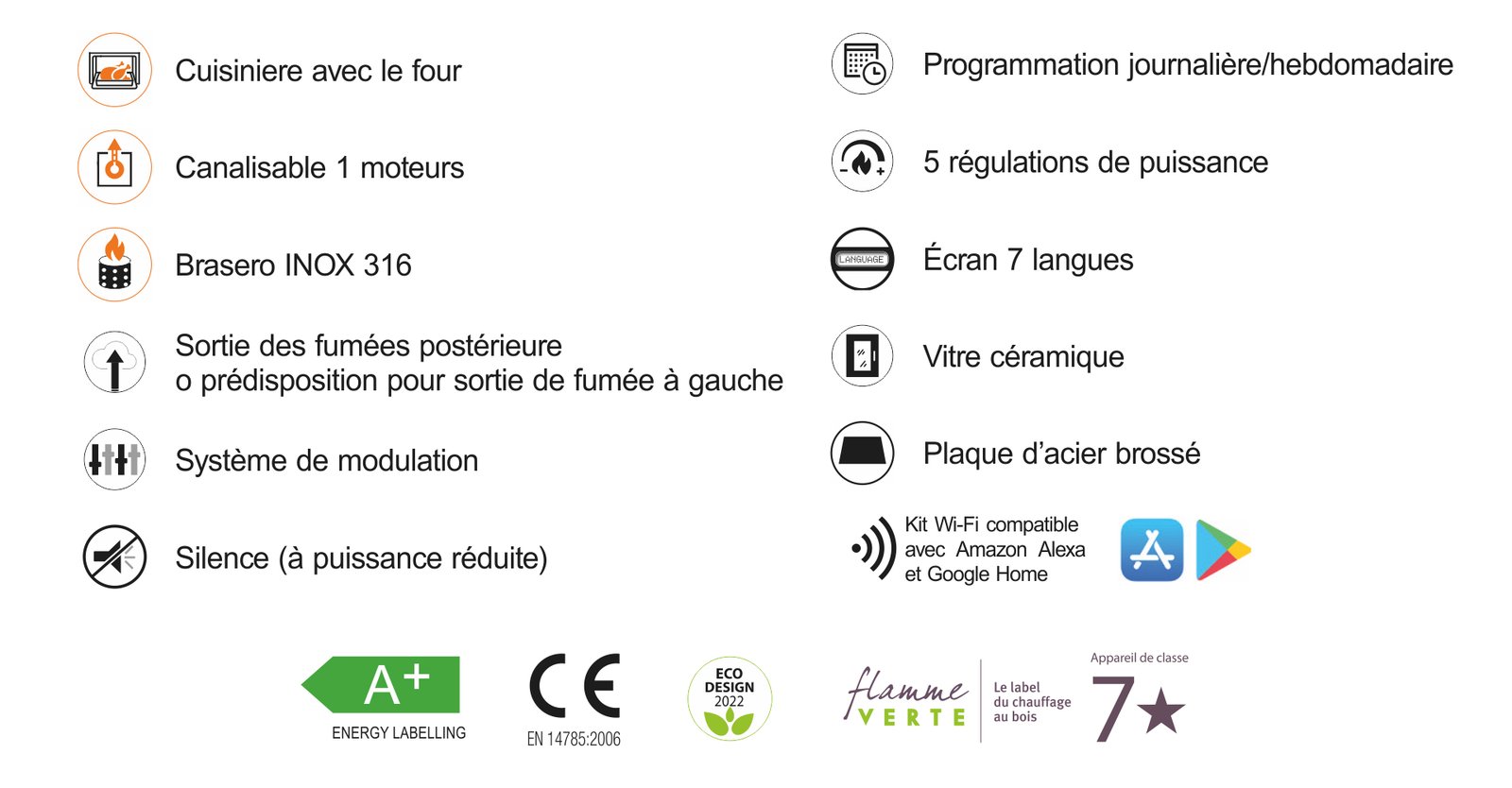 Cuisinière à pellet