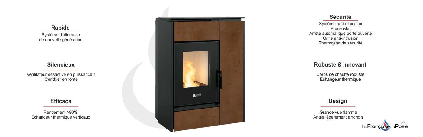 MARGARET-GRES-CORTEN-TECHINQUE