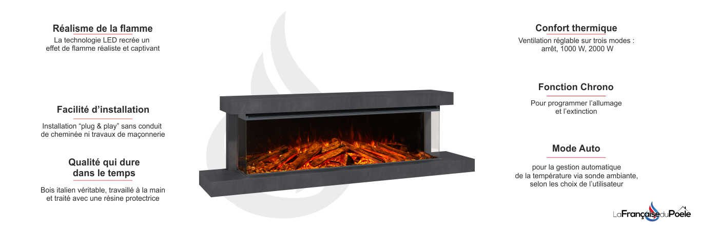 La cheminée électrique Lumen 1600 de la Nordica Extraflame avec cadre